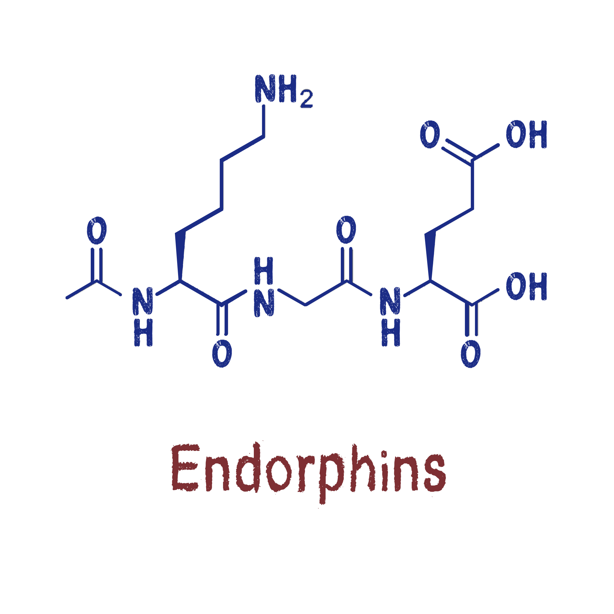 Эндорфин гормон формула